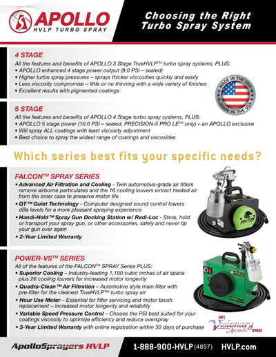 Power-5 VS™ |  Apollo HVLP Turbo Spray TrueHVLP™with A7700 Spray Gun