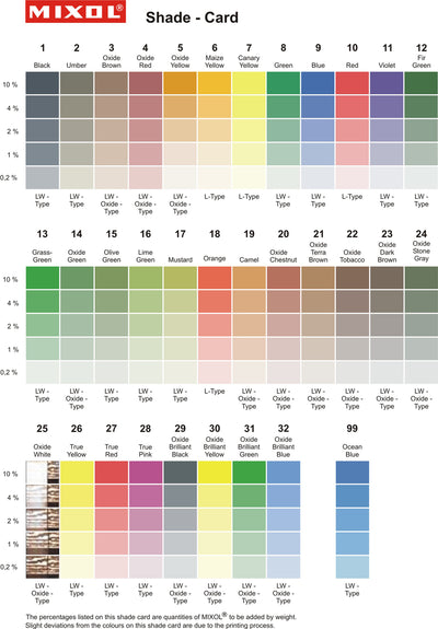 Mixol® Universal Color Tints